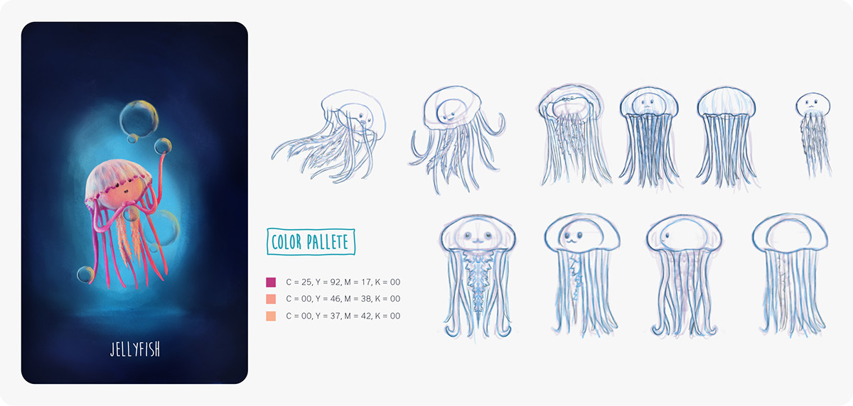 Jellyfish Character Sheet