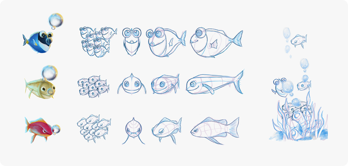 Smallfishes Character Sheet