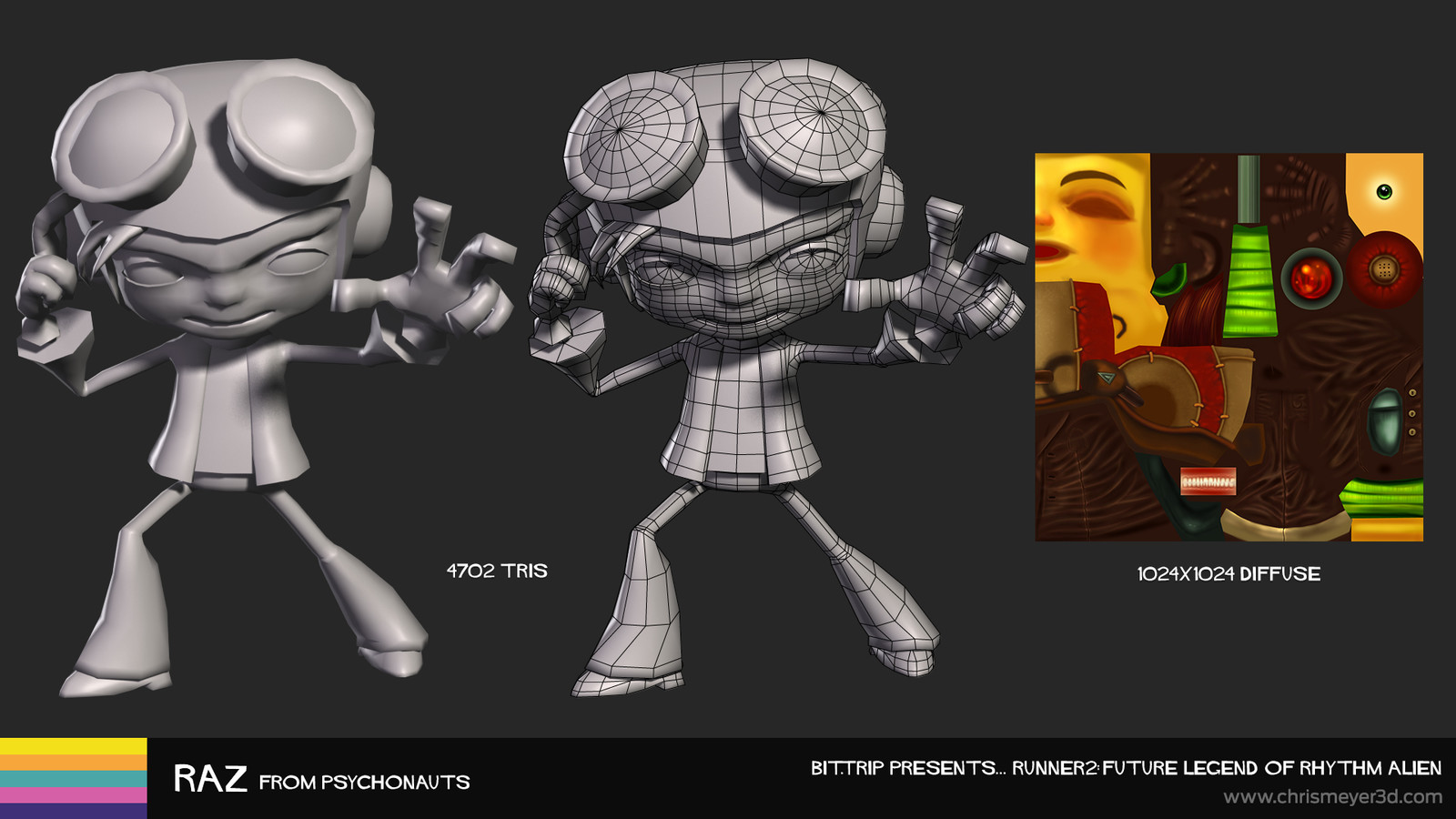 Raz from Psychonauts wires and textures