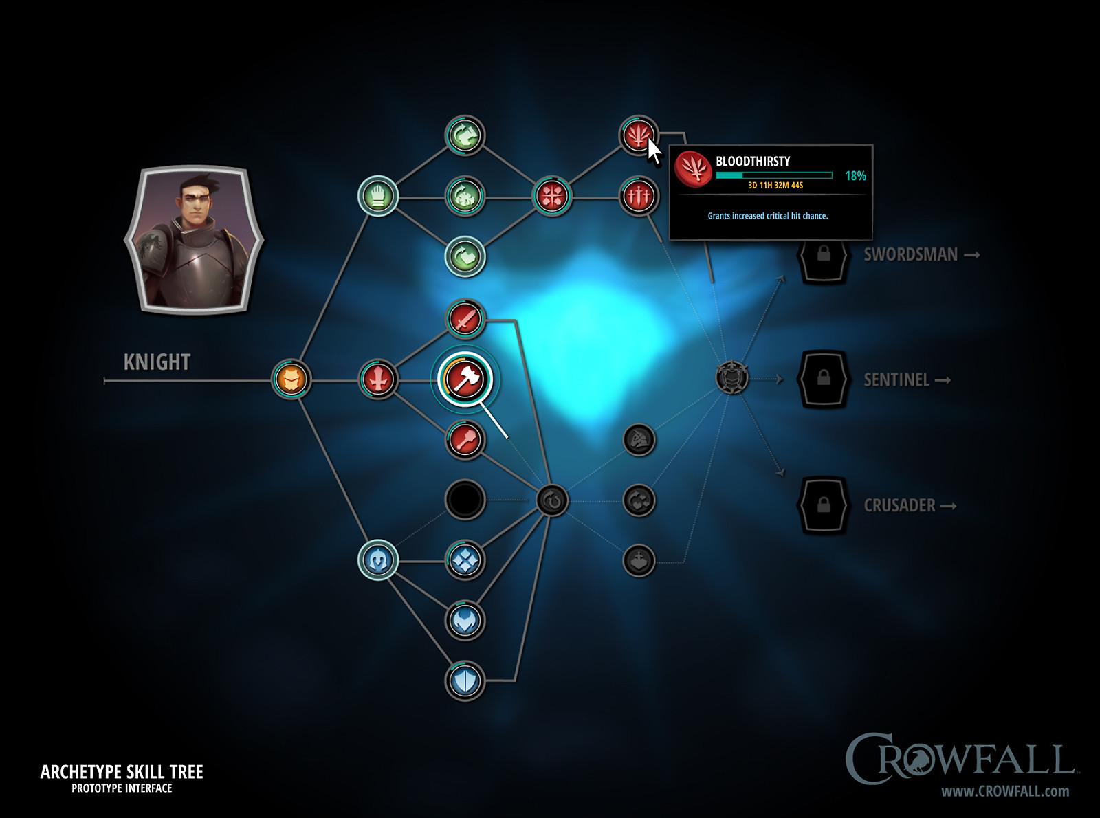 Навык игра. Дерево умений игра Интерфейс. Crowfall Интерфейс. Прокачка персонажа Интерфейс. Интерфейс древа прокачки.