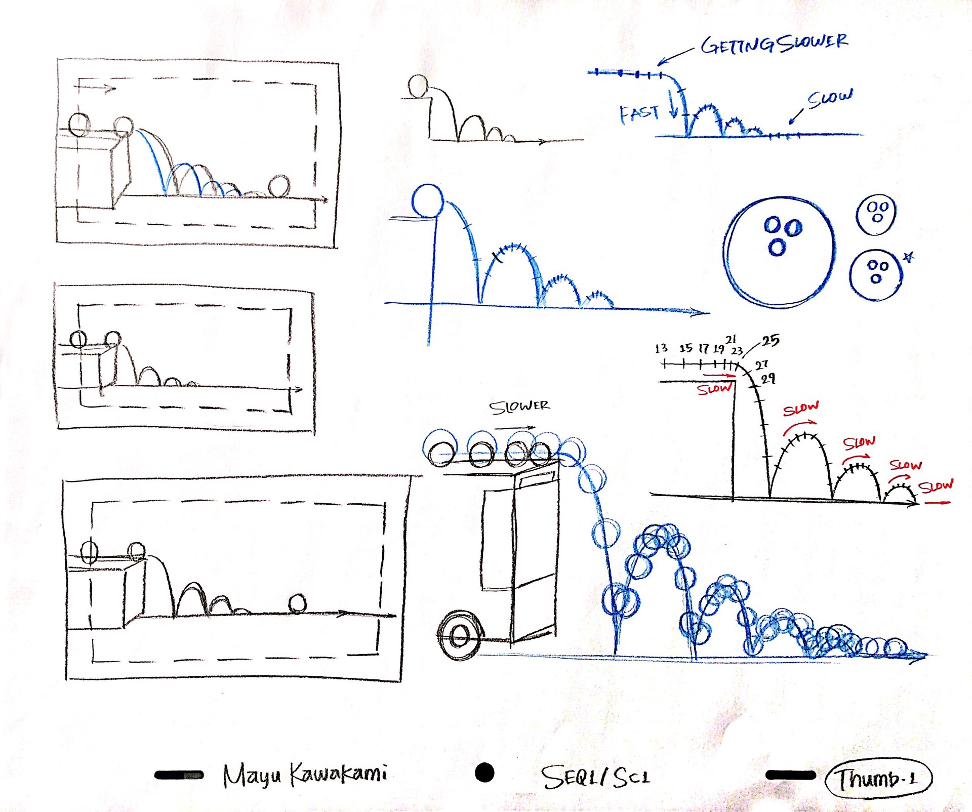 Artstation 2d Animation Thumbnails Mayu Kawakami