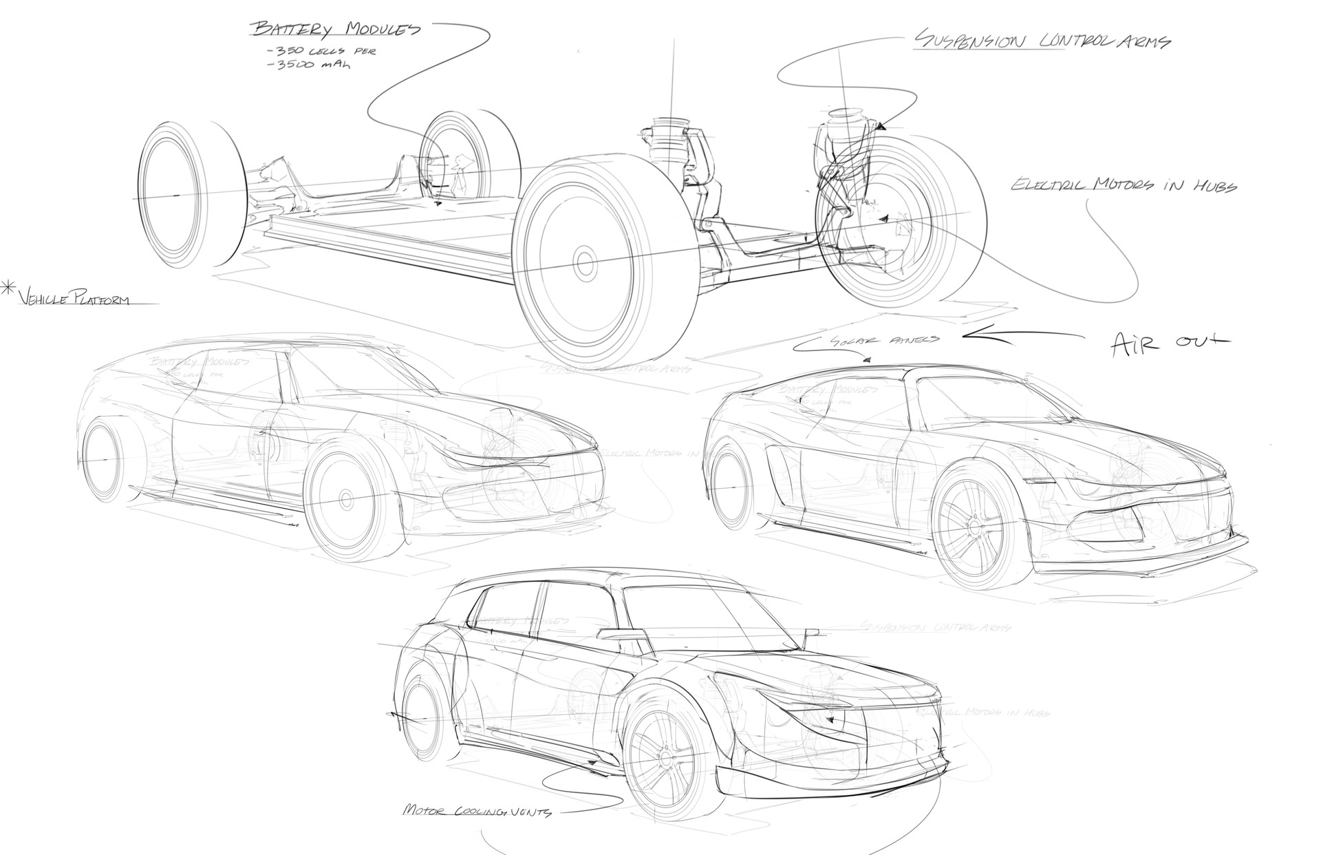 electric car vector illustration sketch hand drawn 3107785 Vector Art at  Vecteezy