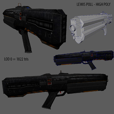 Weapon summative