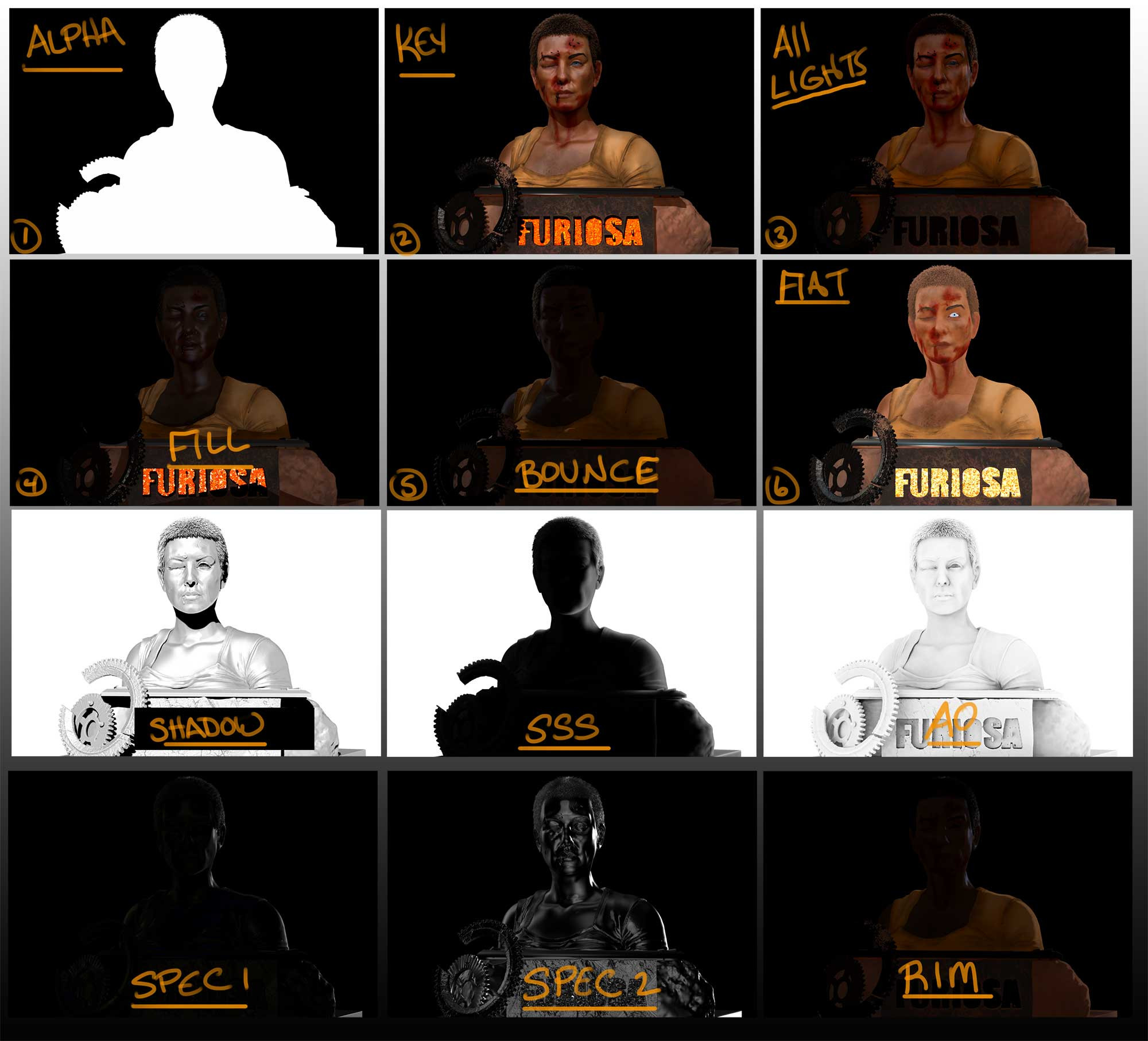 Passes taken from Zbrush