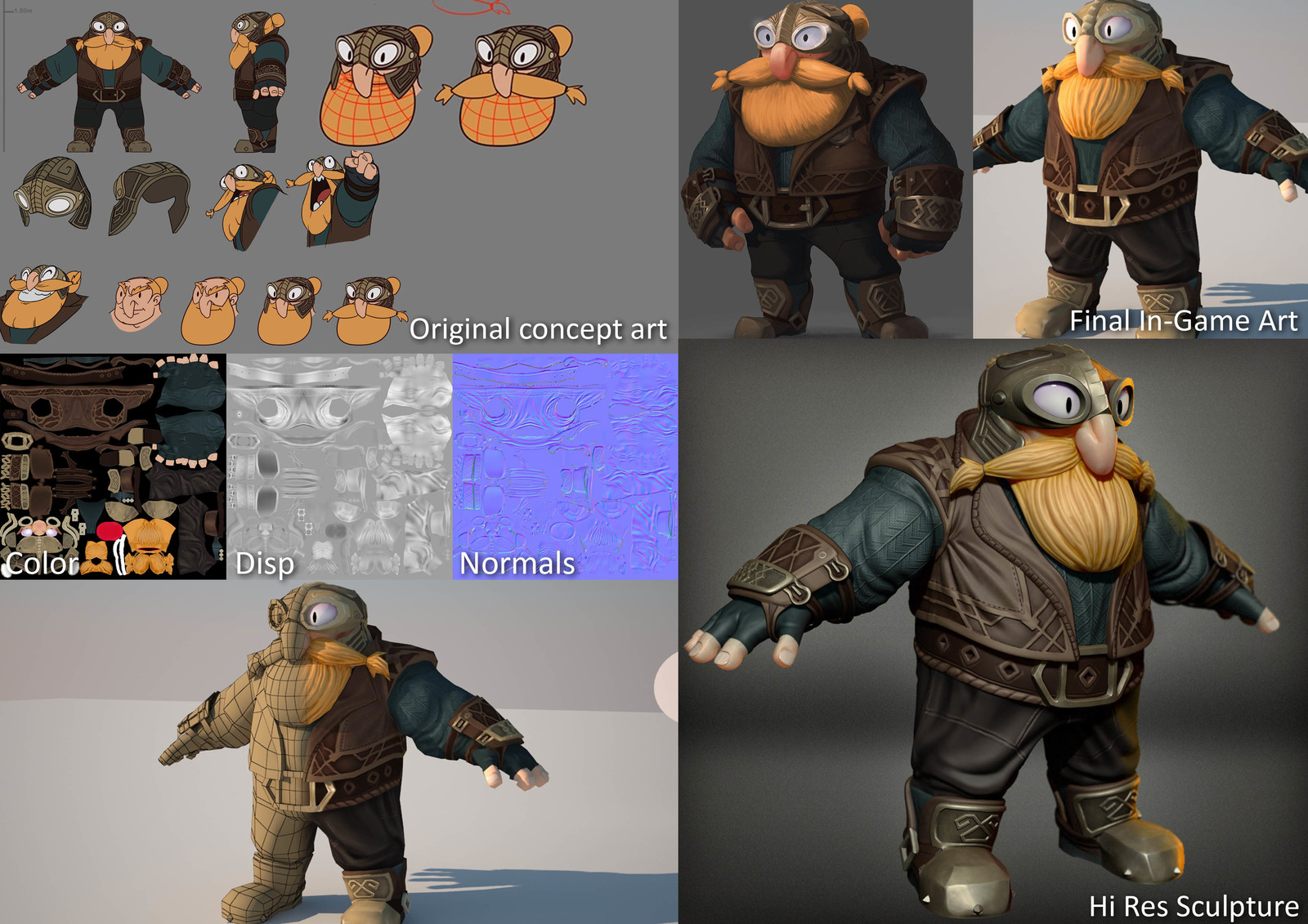 Low poly videogame character modelling (all copyrights owned by Davalor Studios)