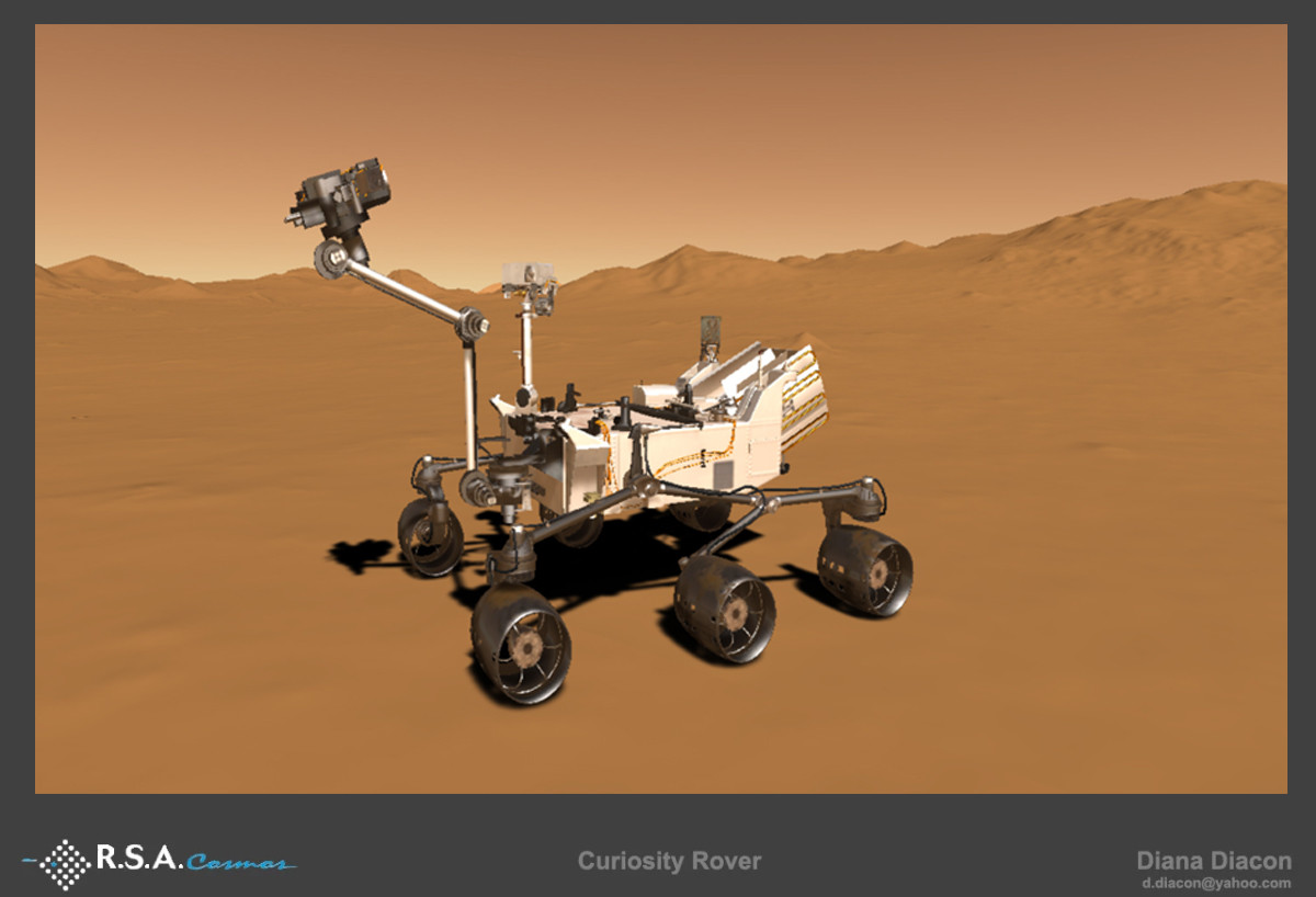 Curiosity Rover