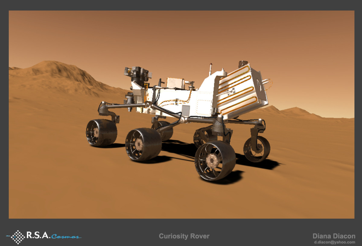 Curiosity Rover