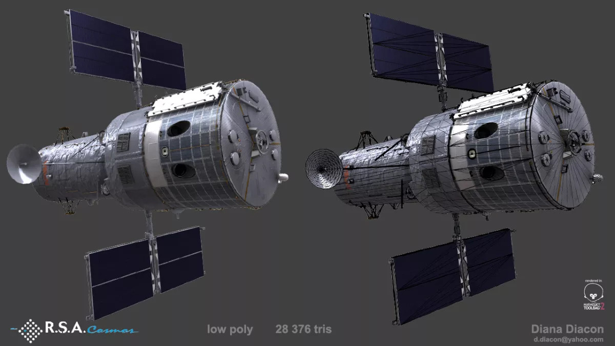 Hubble details