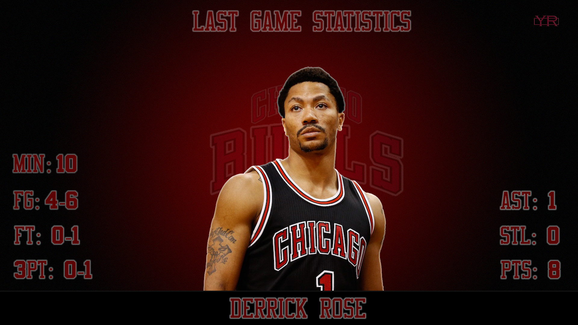 Derrick rose game log clearance