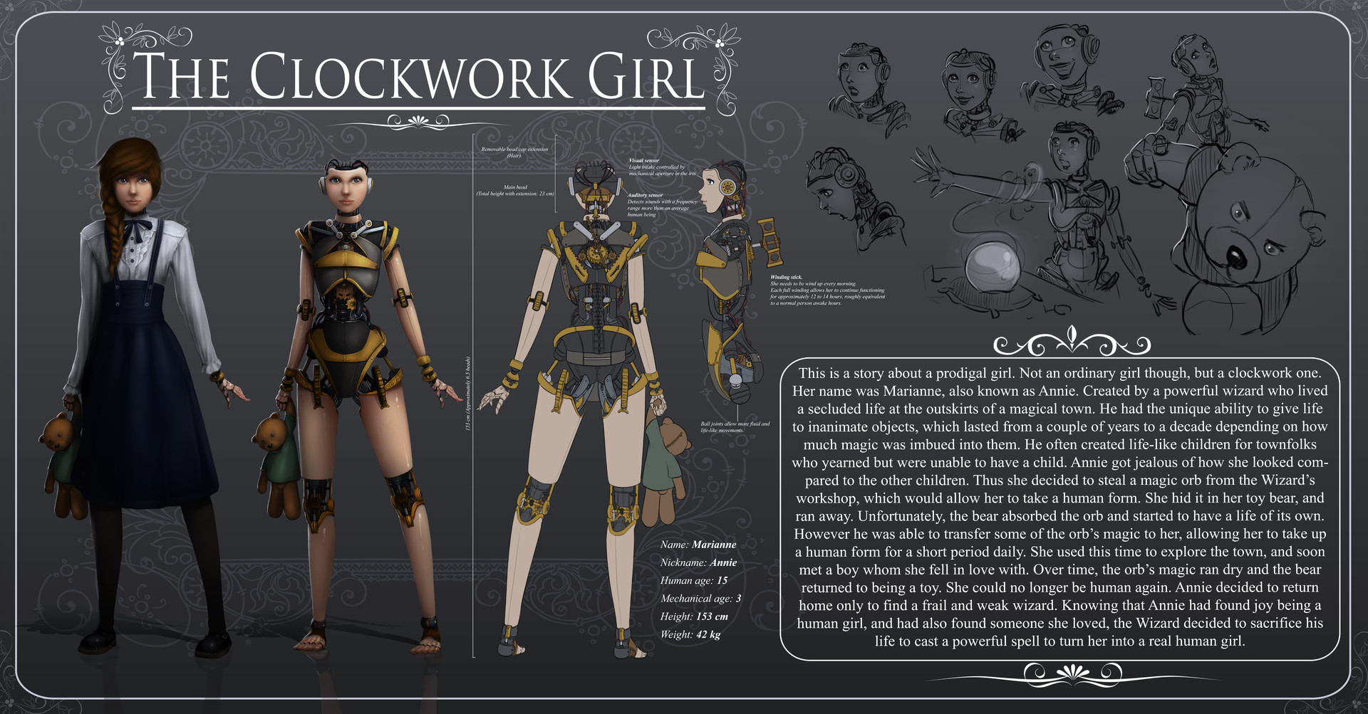 Create clockwork 1.20 1. Clockwork girl. Clockwork Sentinel. Механическая девочка the Clockwork girl. Clockwork ертп.
