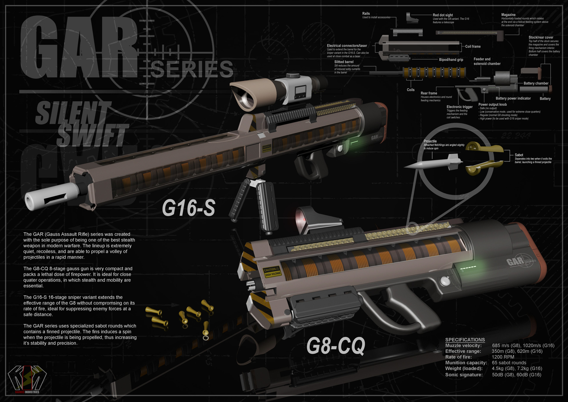 Artstation gar series coil gun concept