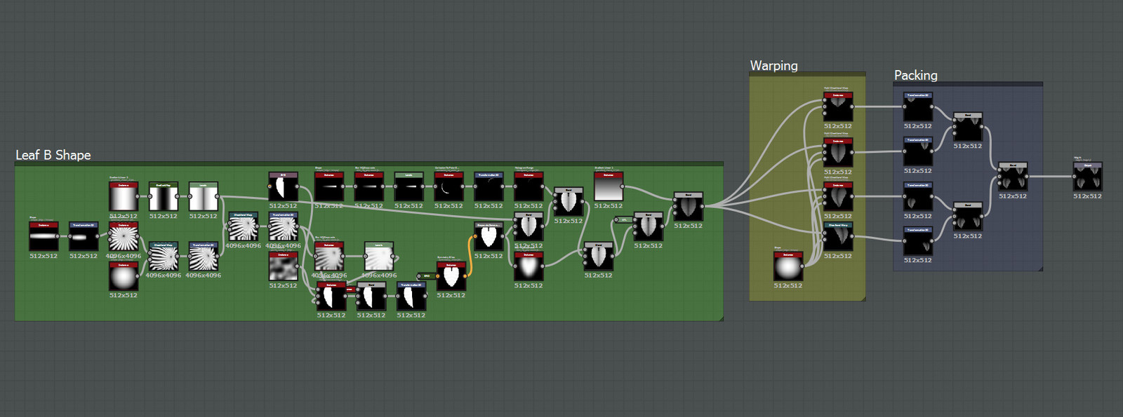 Leaf B node graph