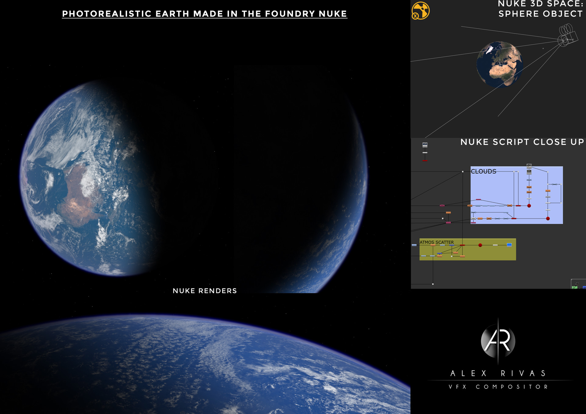 Artstation The Blue Marble Realistic Cgi Earth V01 Alex Rivas