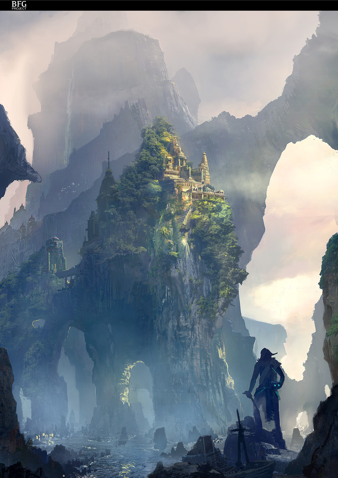 BFG island overview