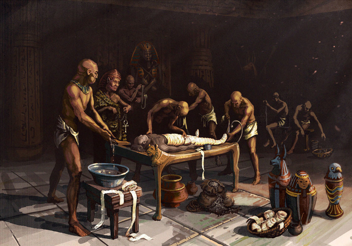 бальзамирование в древнем египте. бальзамирование фараонов в древнем египте. мумификация и бальзамирование в древнем египте. бальзамирование мумии египет. брахманы высшая каста.