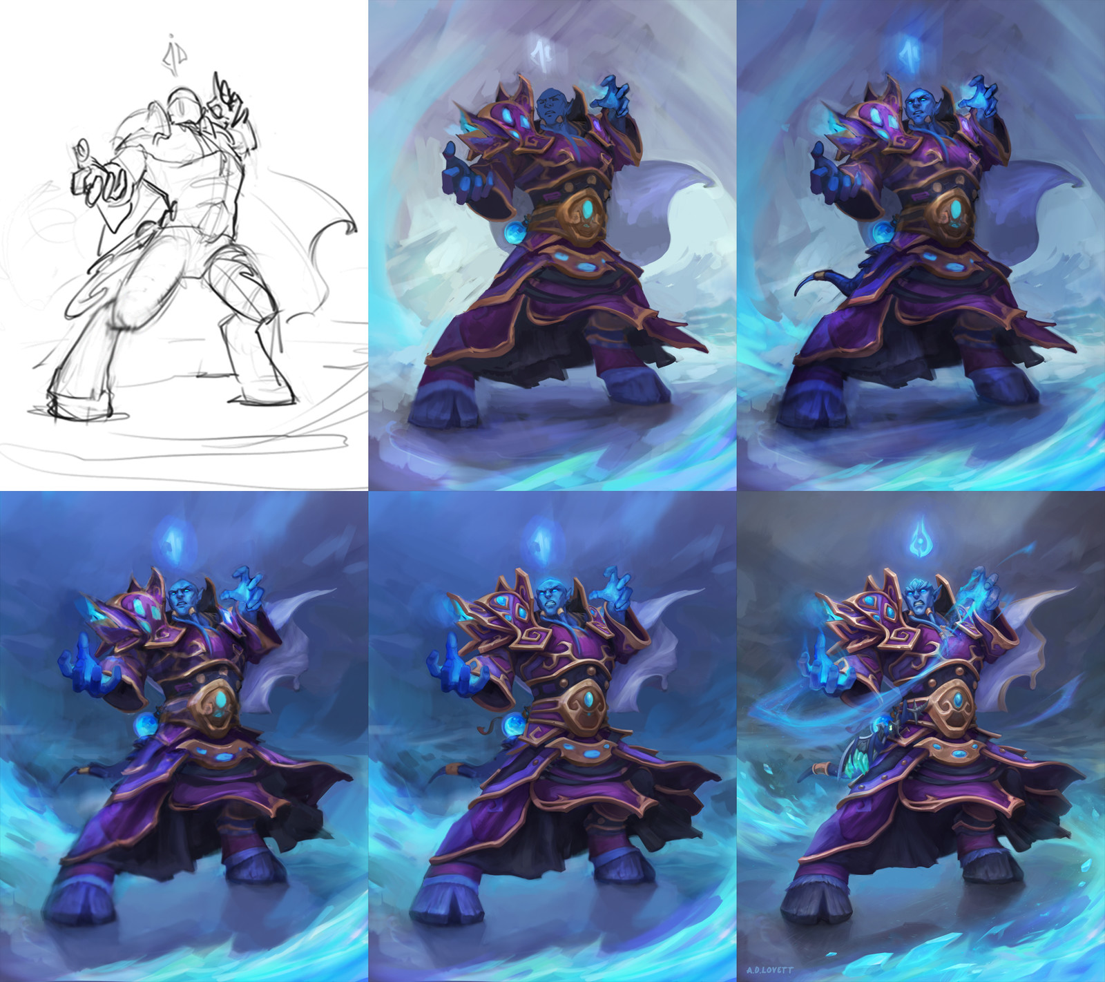 Process