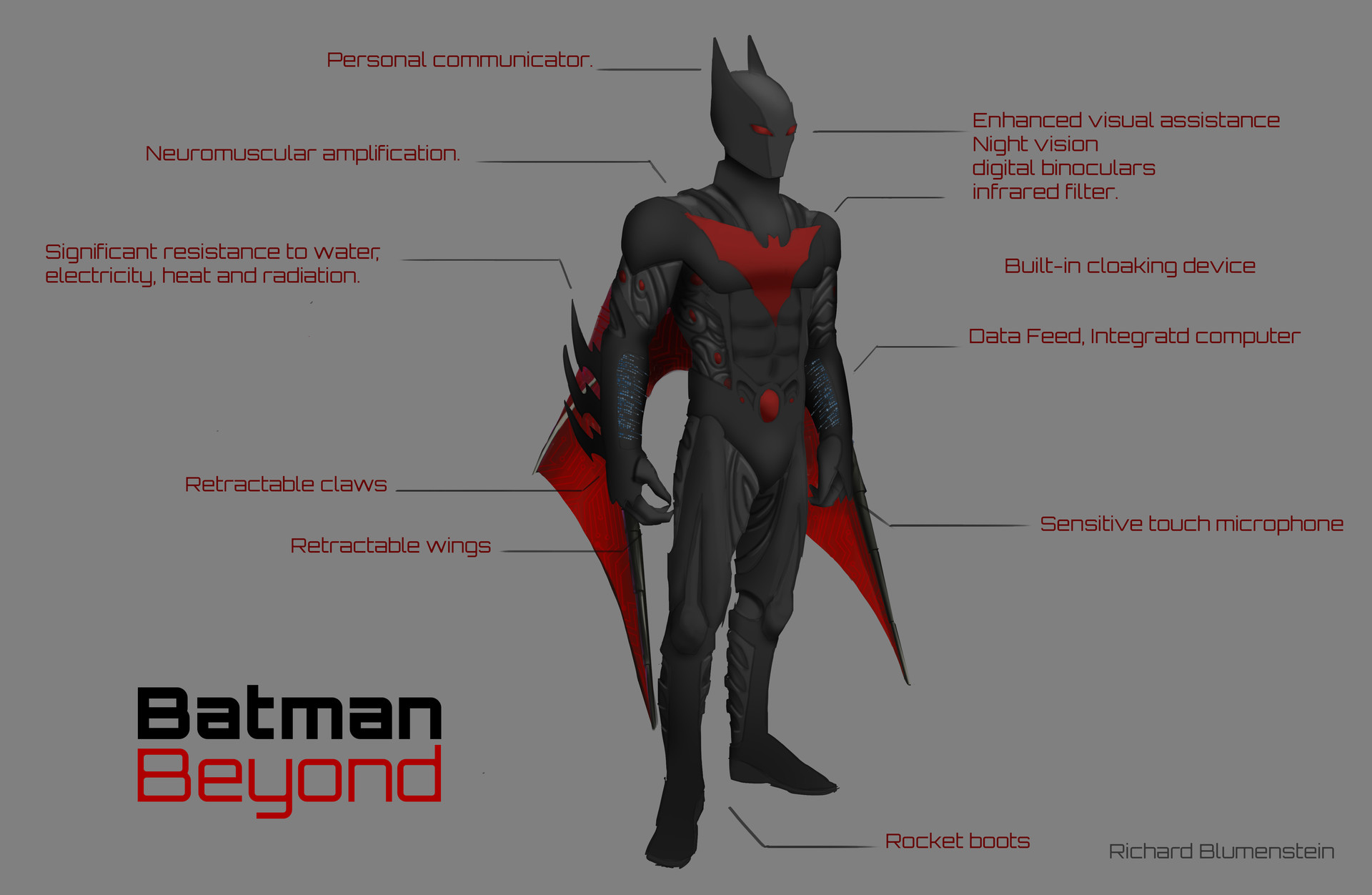 ArtStation - Batman Beyond Concept