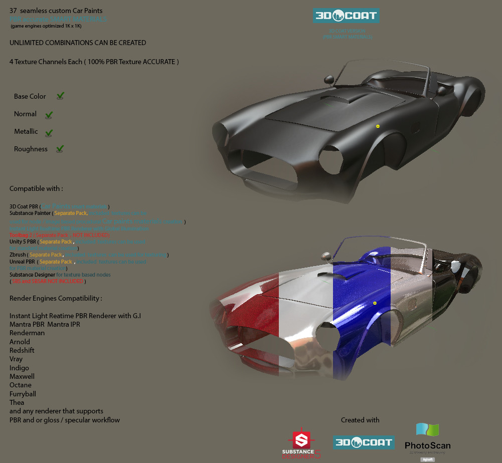 Artstation 3d Coat Pbr Procedural Car Paints Michael Bitsakis