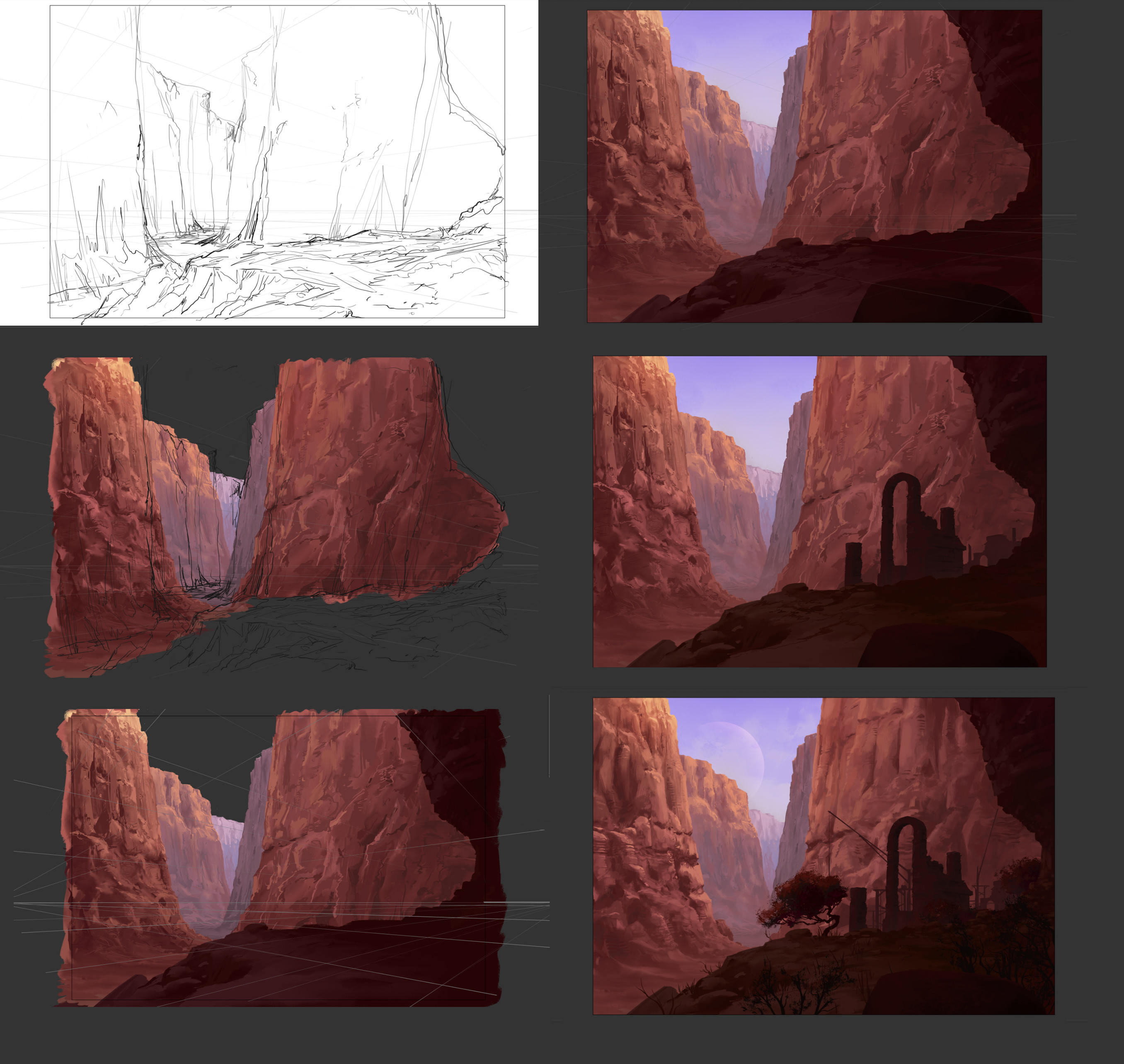 process shots