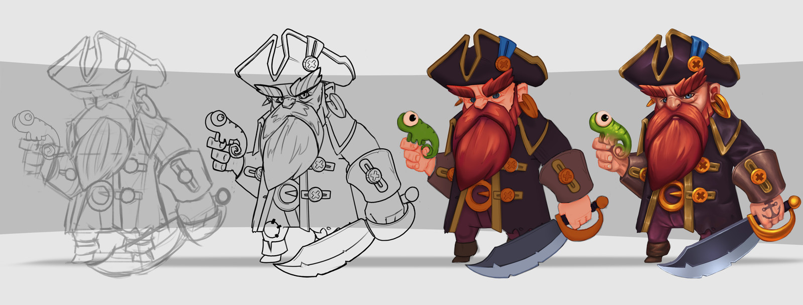 Progress