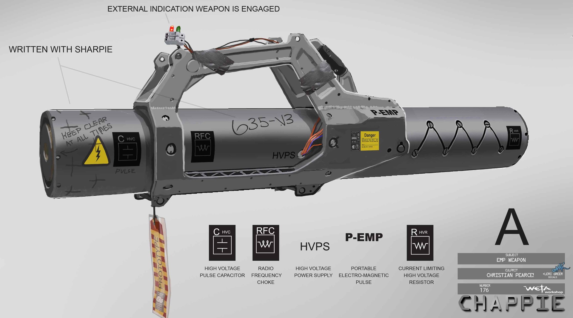 Chappie Weapons and Props by WETA DESIGN STUDIO