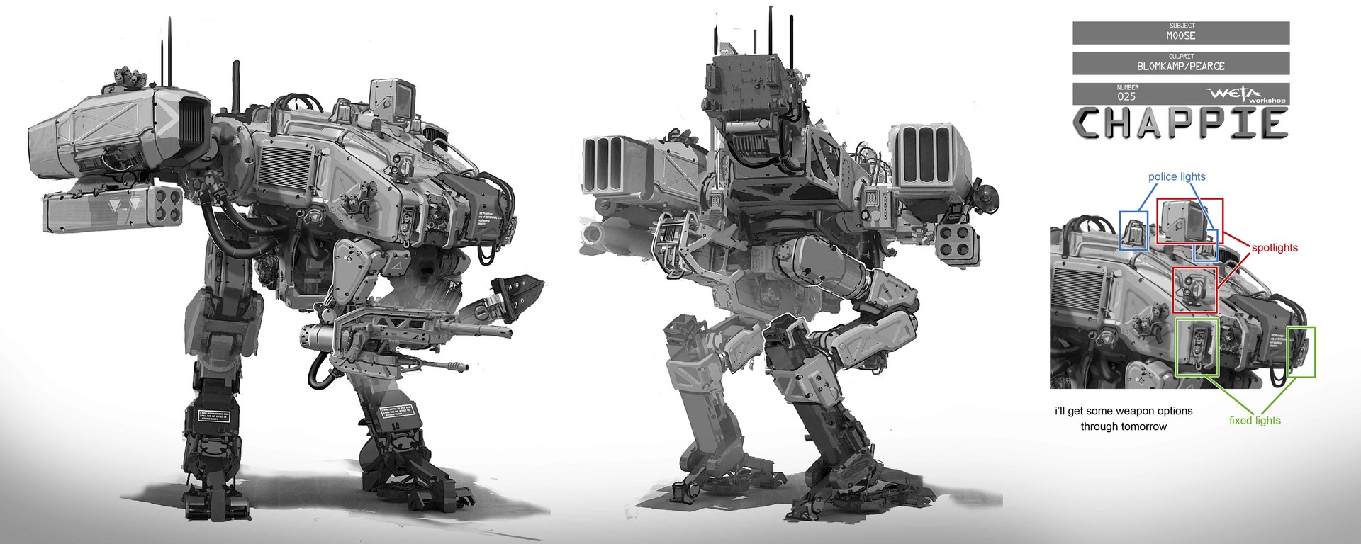 chappie model kit