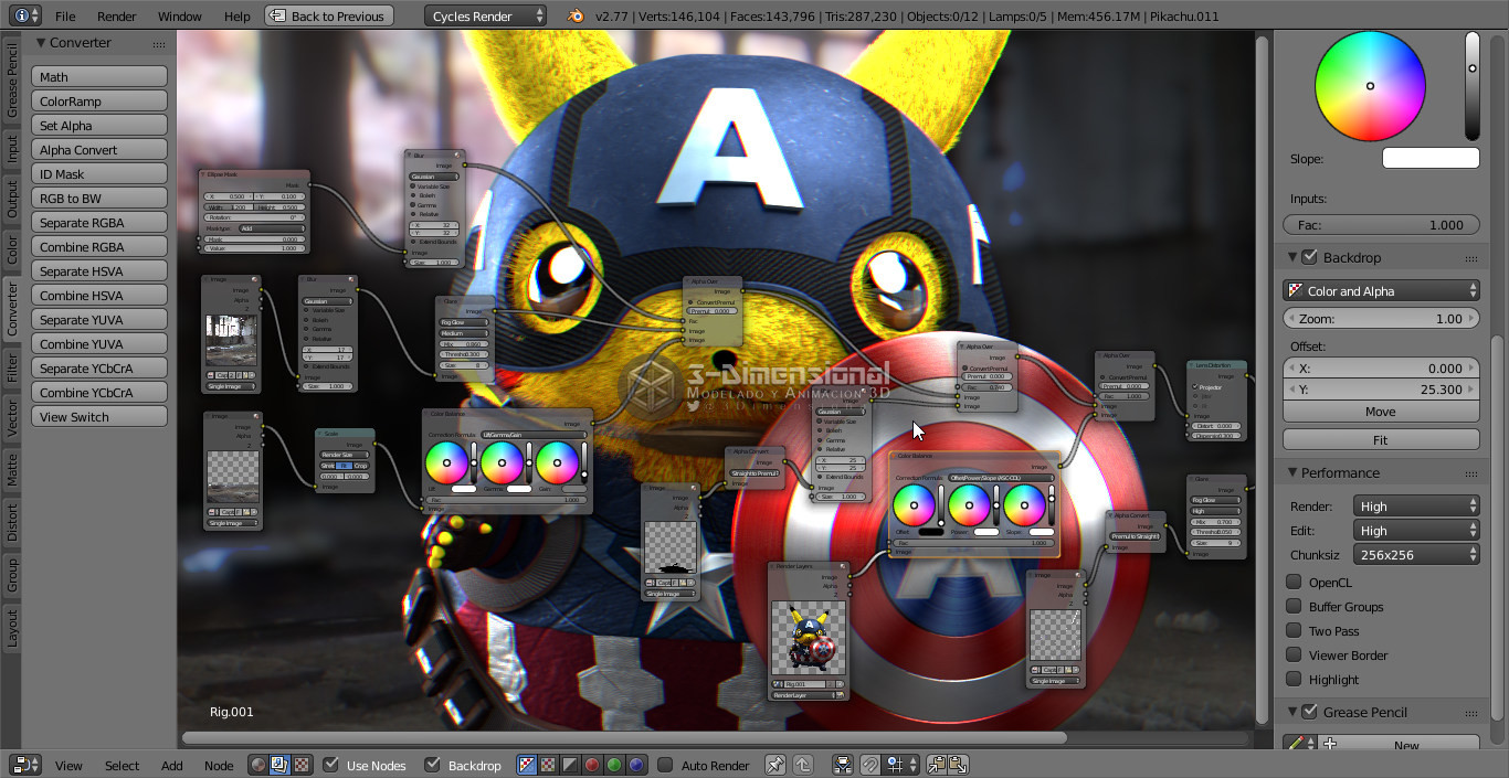 Compositing