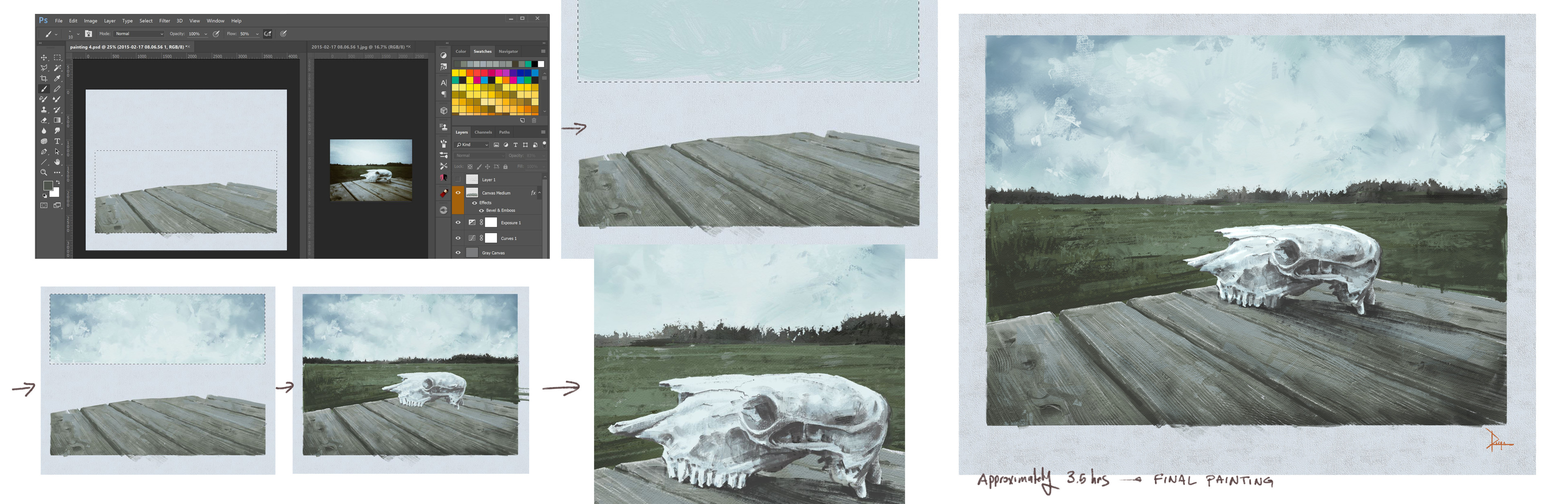 process