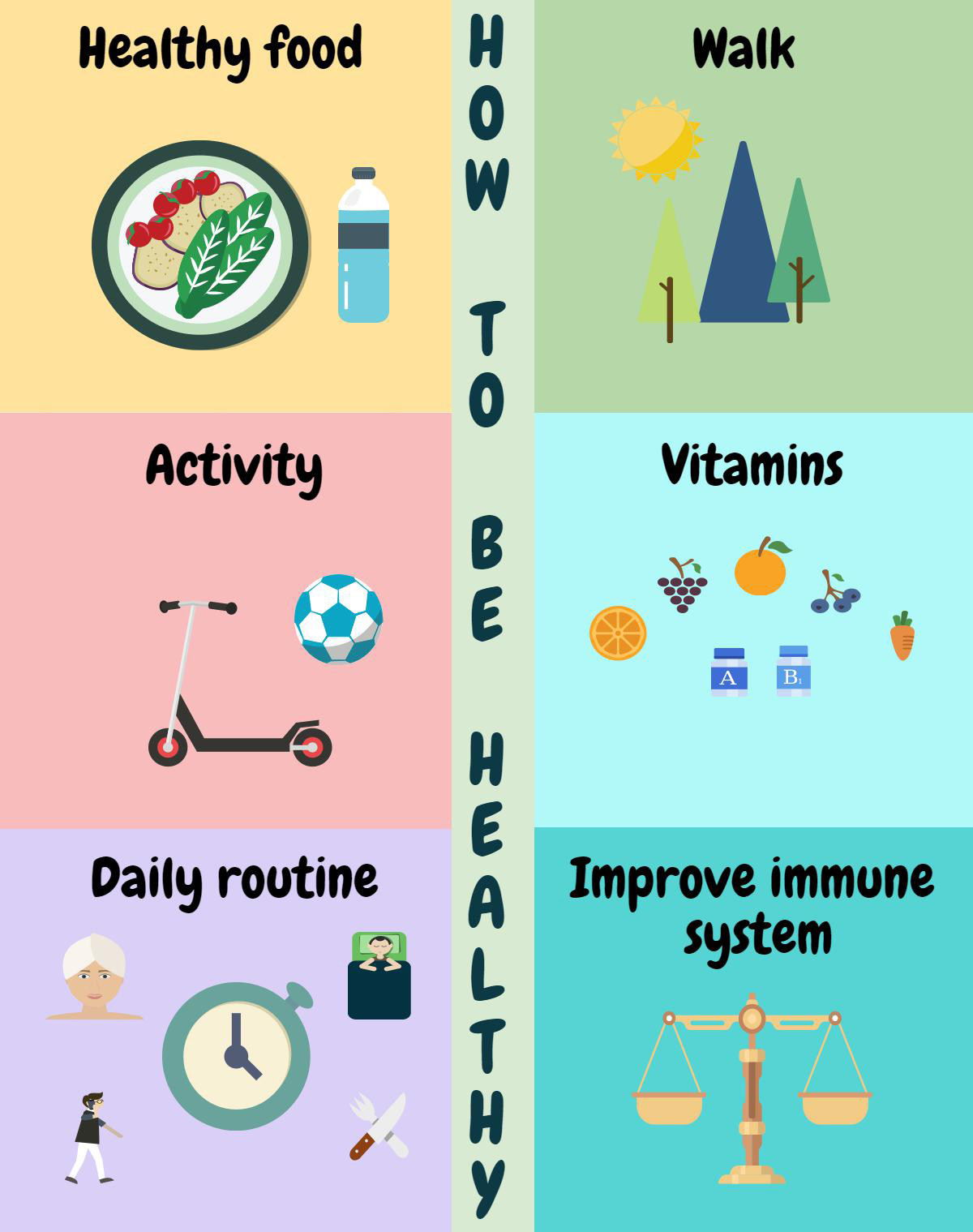 Artstation - Infographic About How To Be Healthy