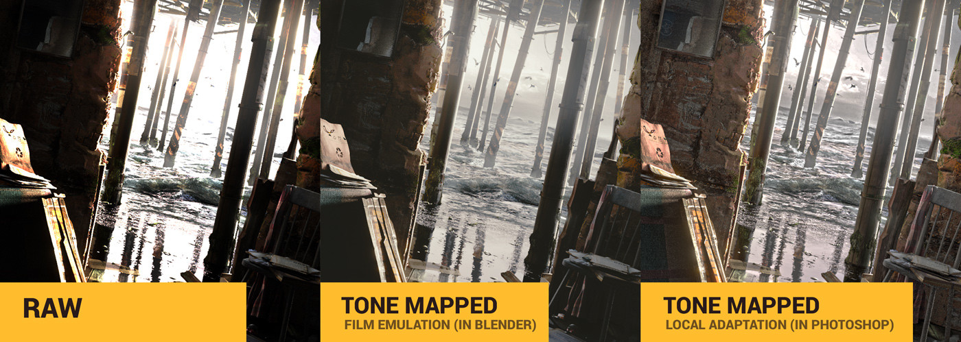 Tone map