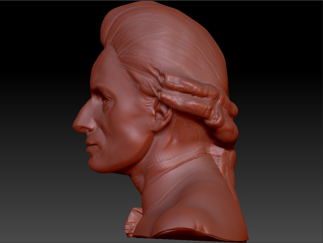 Artstation Mozart Face Reconstruction 3d Model Ian Malcolm