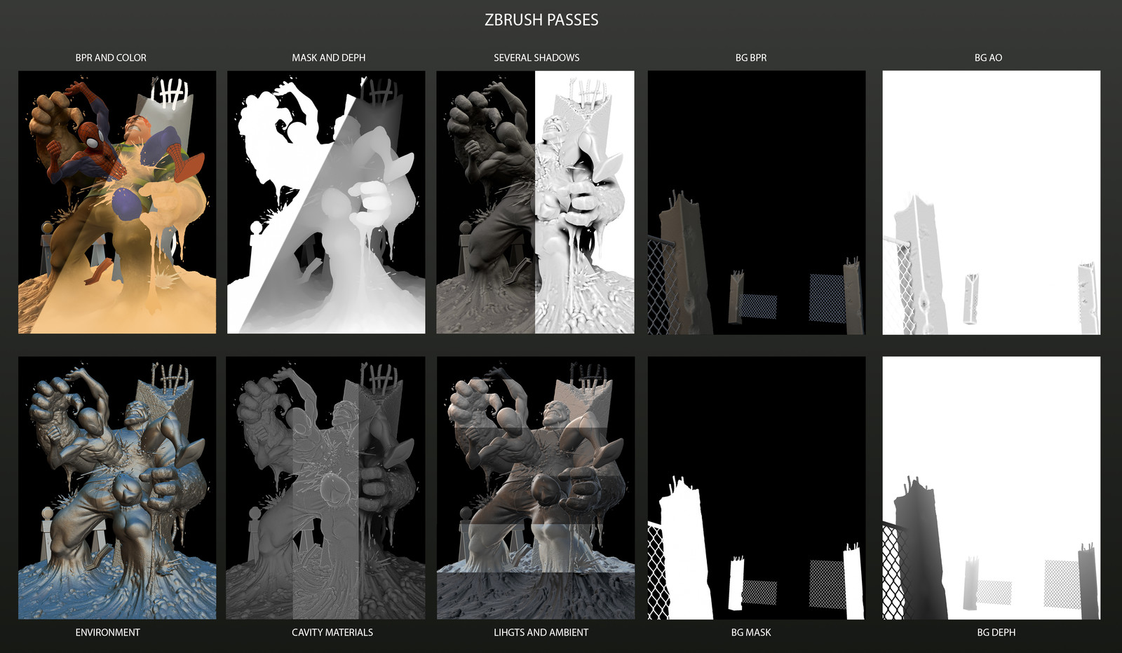 Zbrush passes