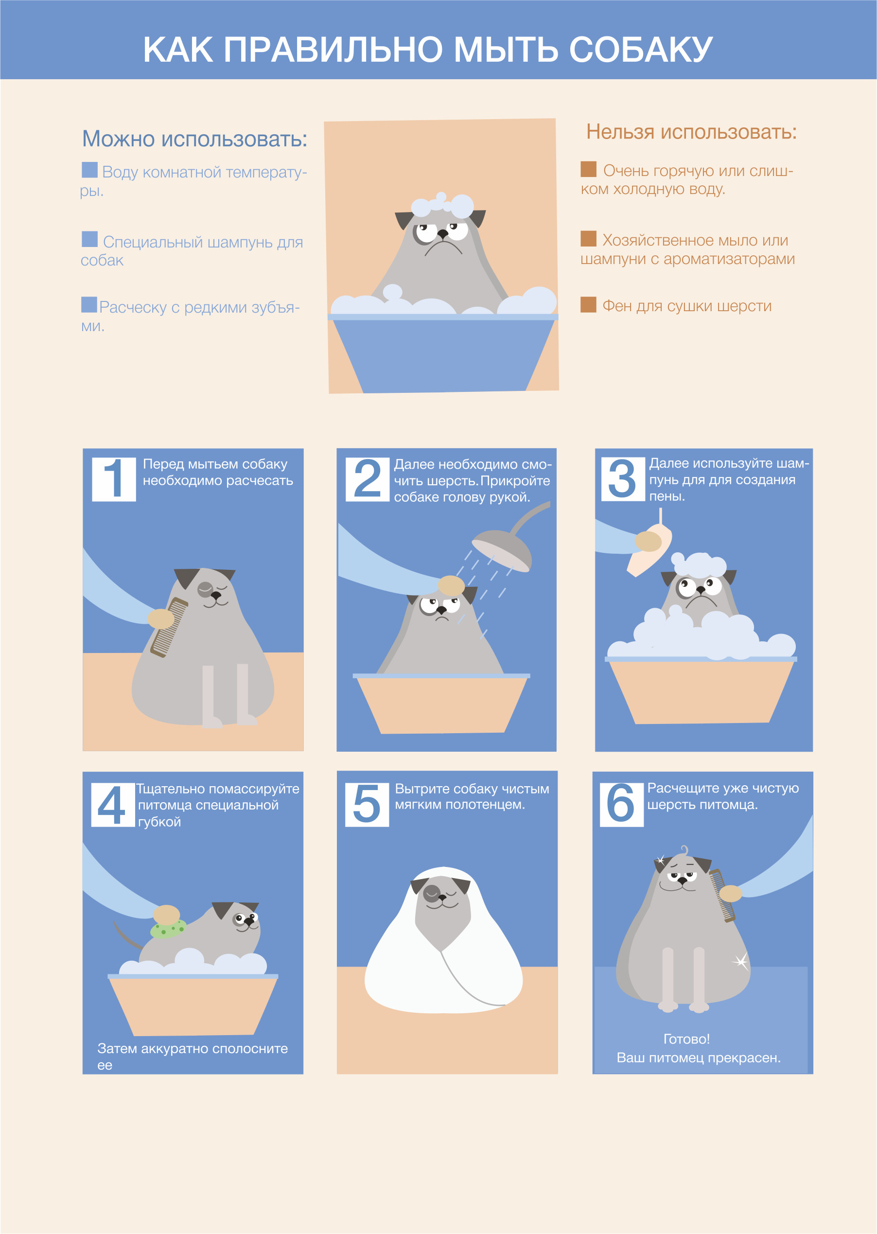 How to outlet wash a dog