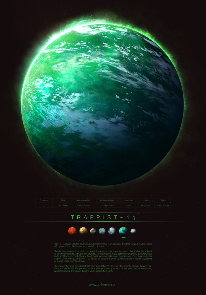 guillem-h-pongiluppi-trappist-1g-poster-guillemhp.jpg