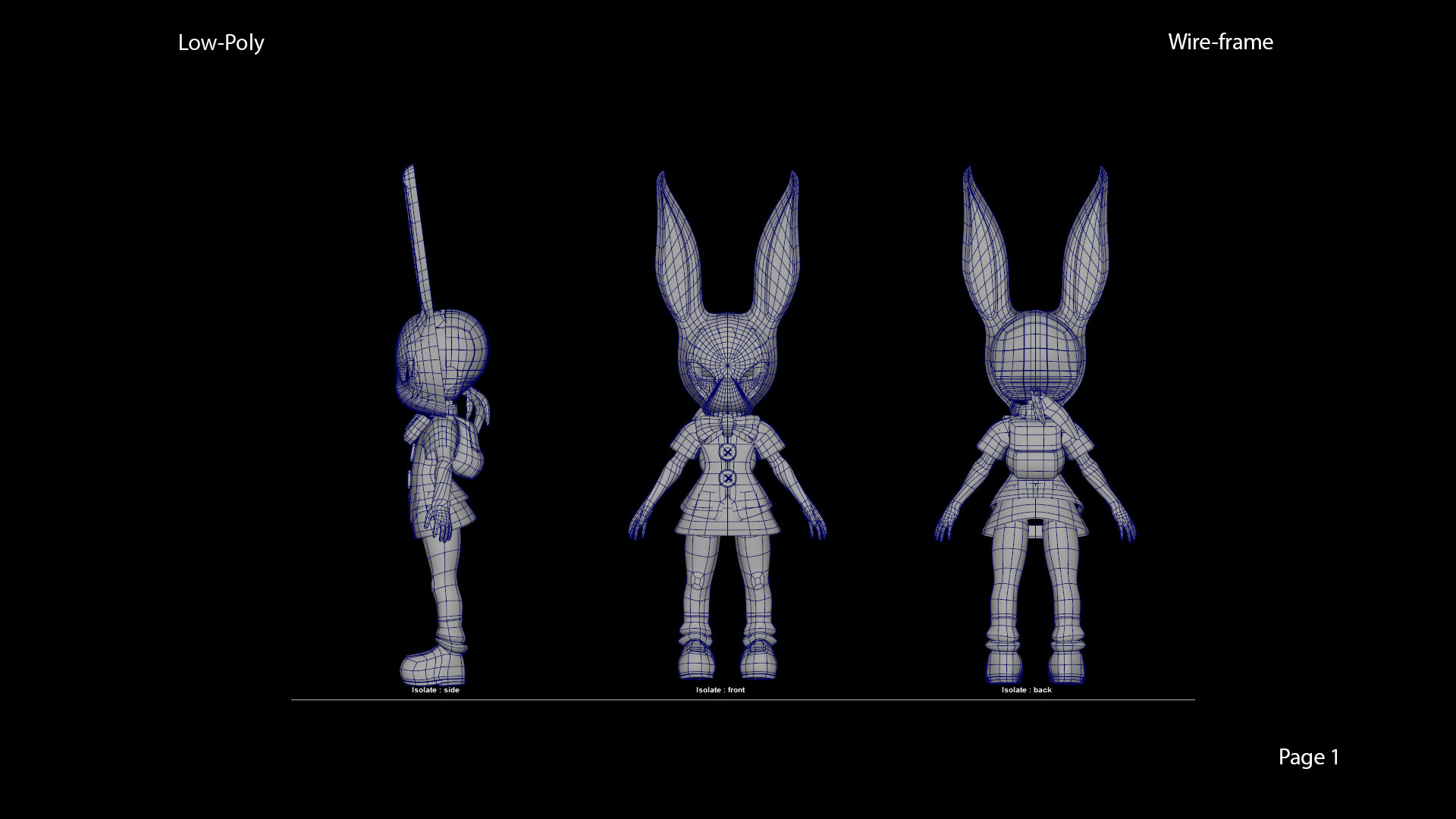 Artstation 3d Anime Character Model Kgosi Ratshefola
