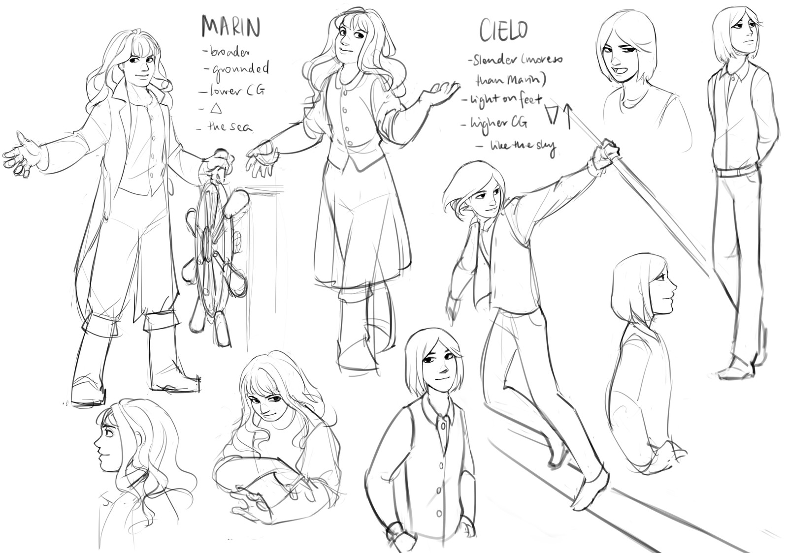 Character sheet (their designs have changed slightly ever since).