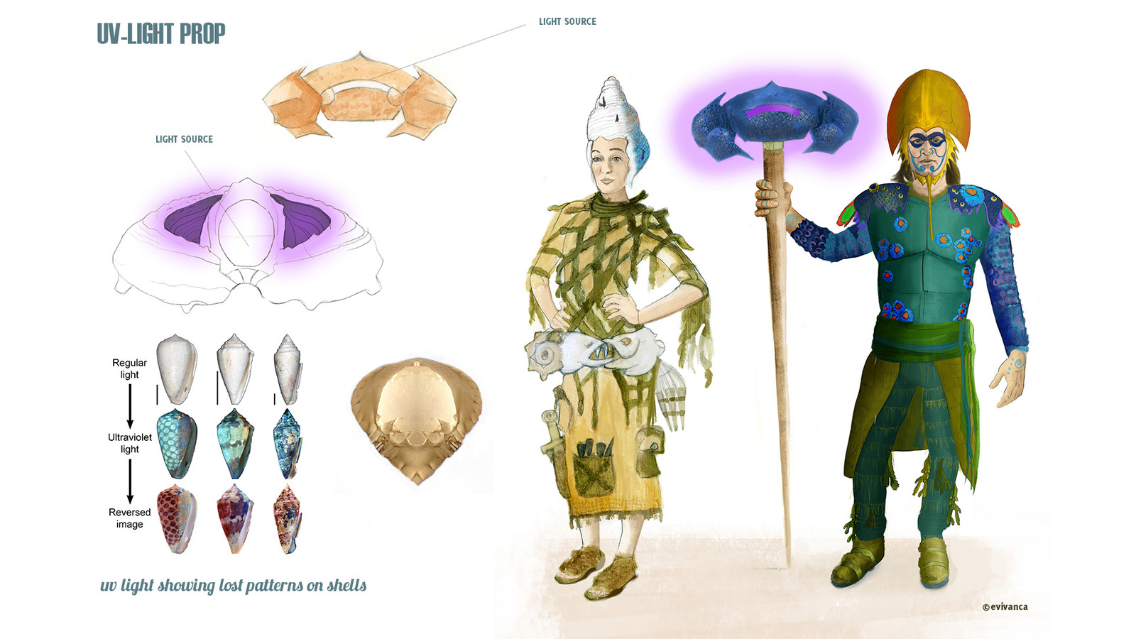 Design for prop 'uv-source cane'. 