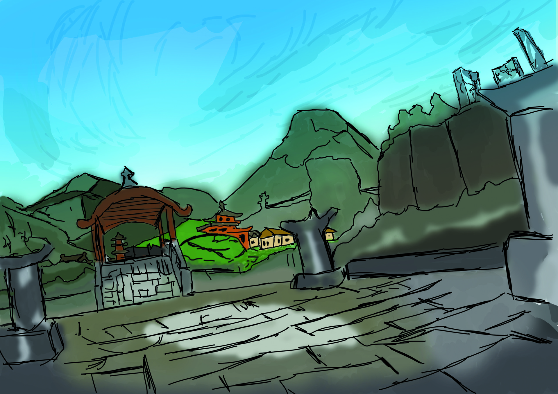 environment 2 environment 2