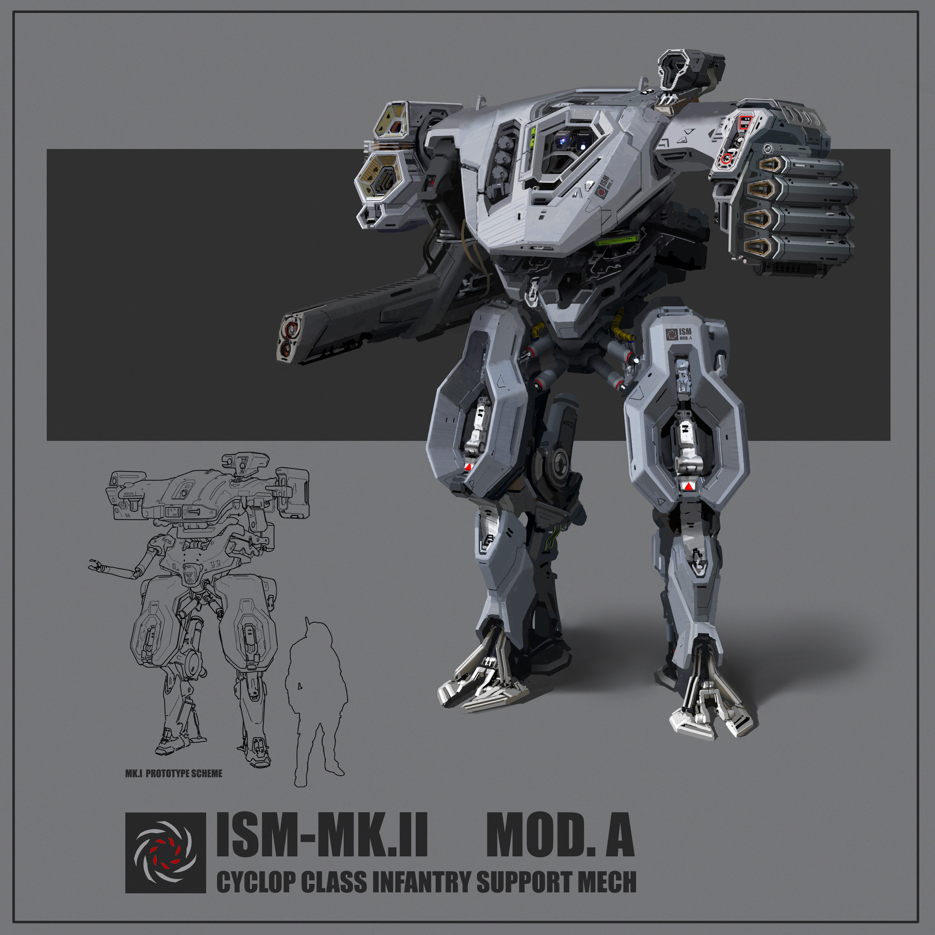 Mech variants