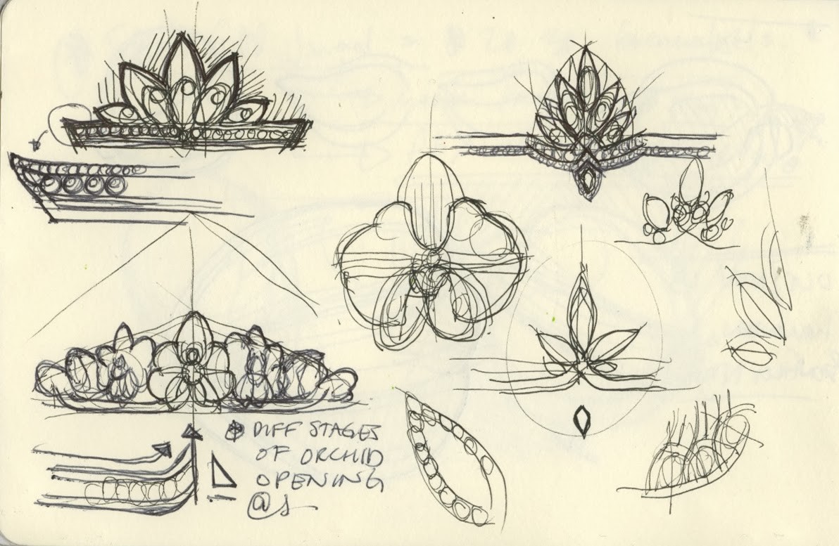 Jewellery sketch direction