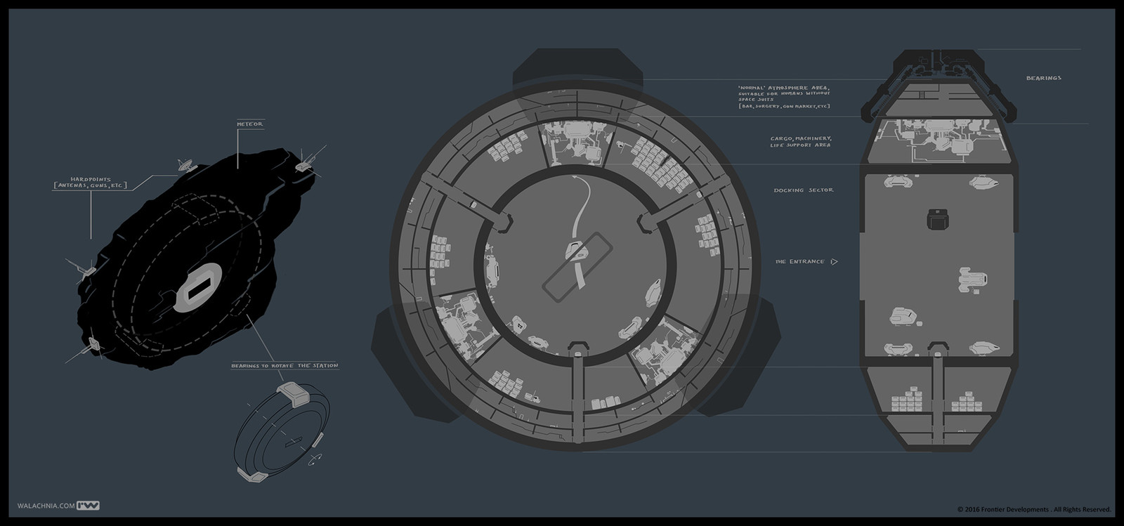 Frontier developments проекты