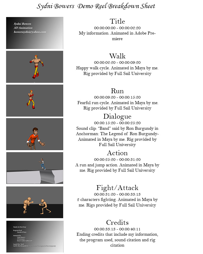 Artstation Sydni Bowers Demo Reel Breakdown Sheet Sydni Bowers