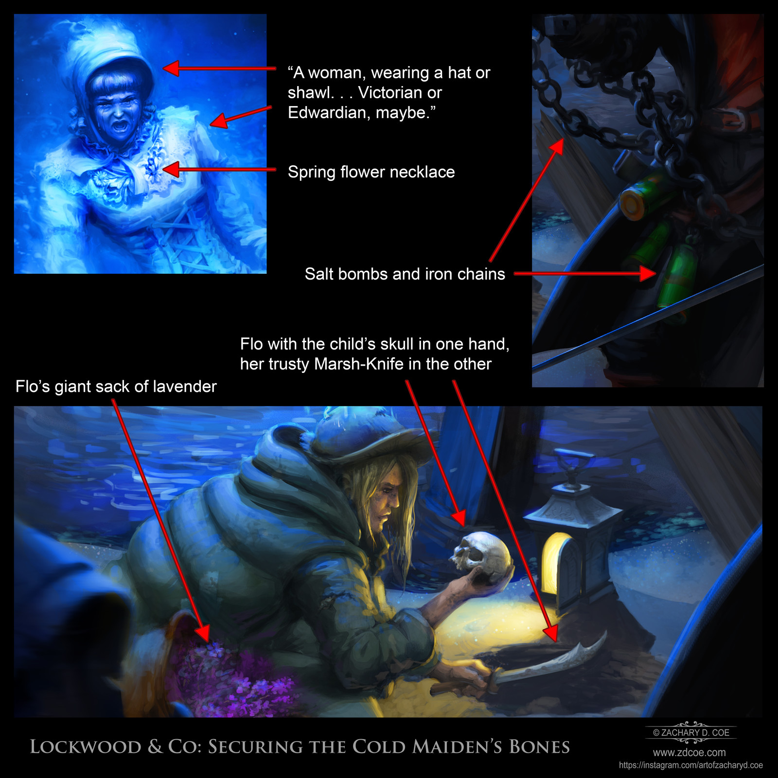 LOCKWOOD &amp; CO: SECURING THE COLD MAIDEN'S BONES - Story Detail Callouts by Zachary D. Coe