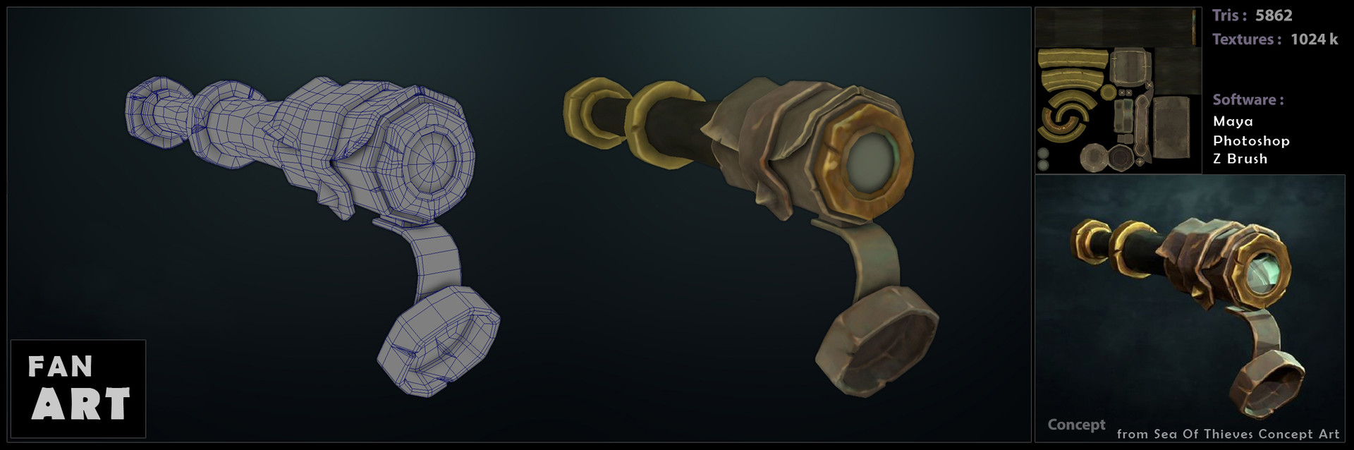 Artstation Old Type Binocular Nilesh Yeole