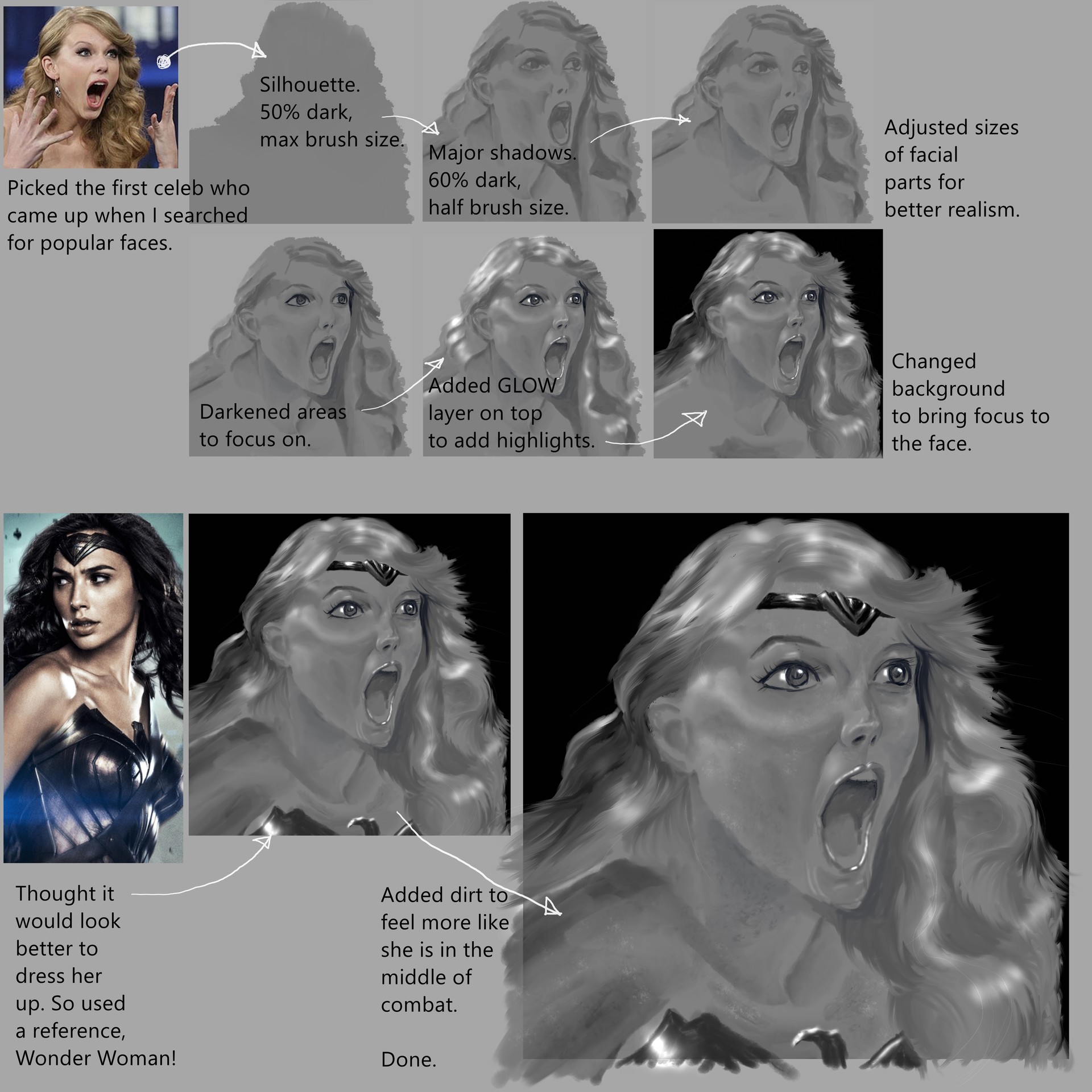 Gheekeong Kang Wonder Woman Surprised See more ideas about face, portrait, face reference. gheekeong kang wonder woman surprised