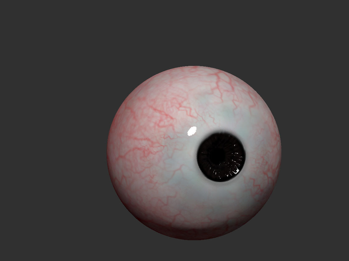 Eye Texturing