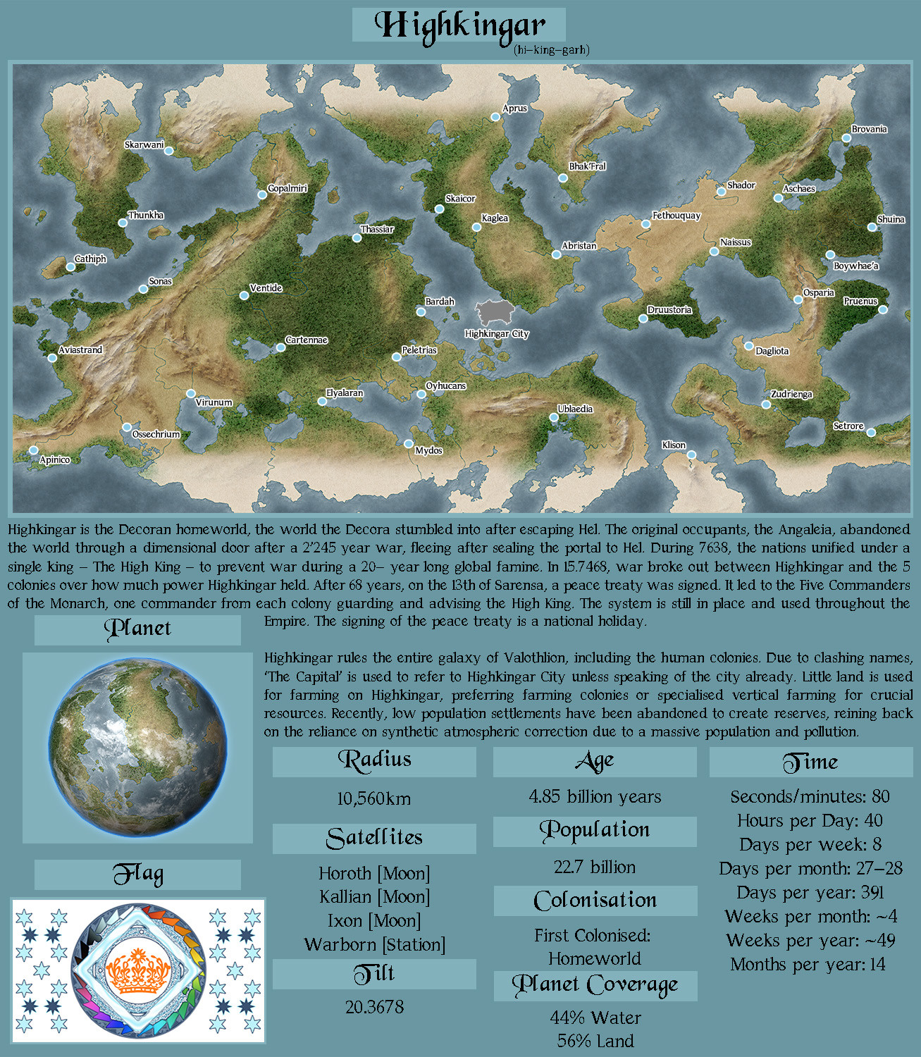 ArtStation - World Map, Planets & Ships - High On Life