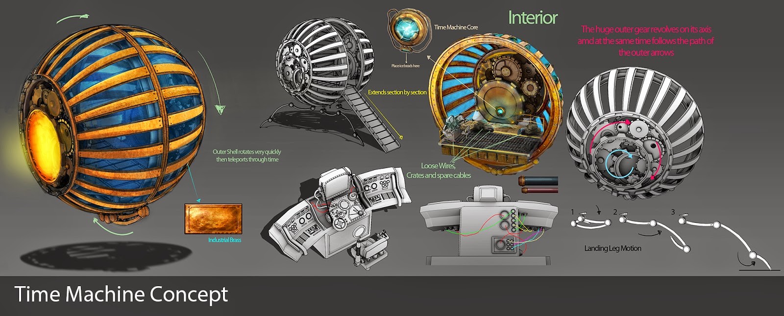 Art Of Zeiferz Time Machine Design