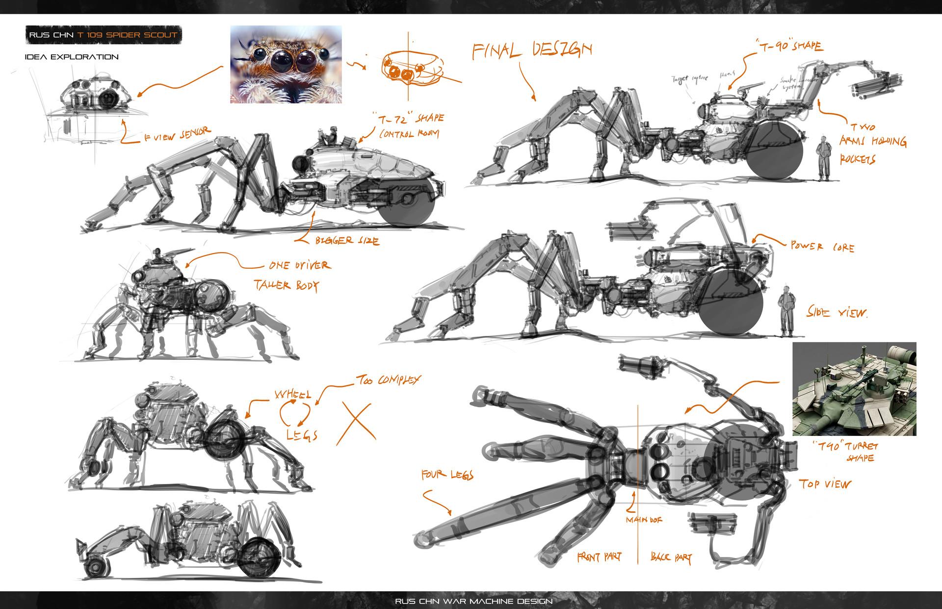Longque Chen - Spider scout ATV