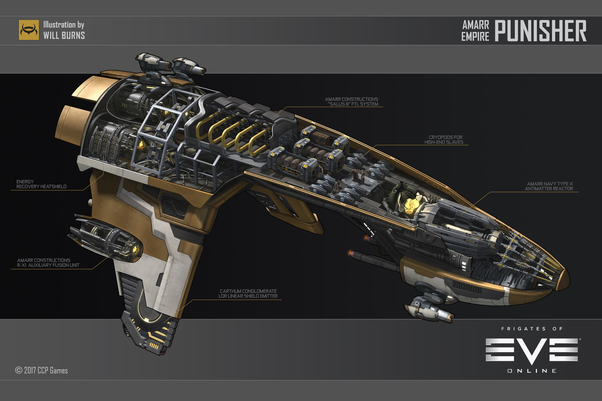 Artstation Amarr Punisher Will Burns